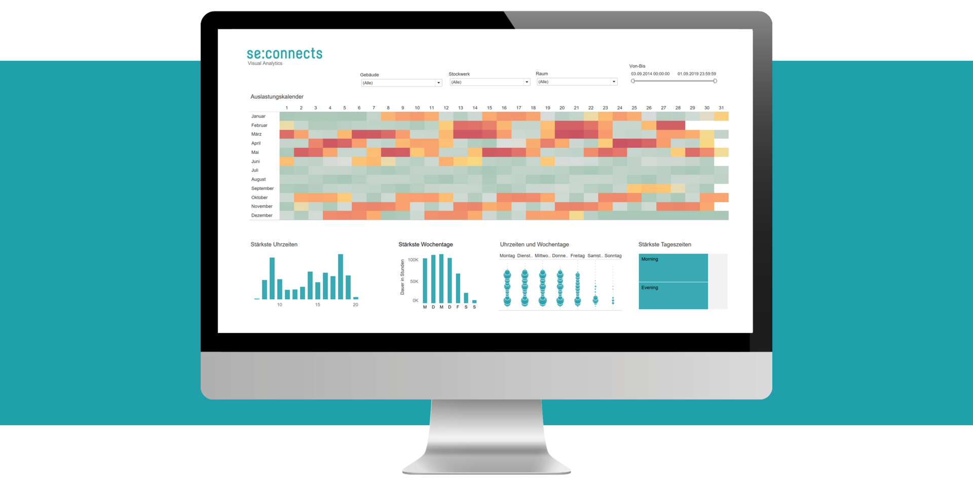 seconnects, smart working, digitale Lösung, open space, Raumbuchungssystem, flexibles arbeiten, Arbeitsplatz buchen, desk sharing, Buchungssoftware, smart office, Sedus