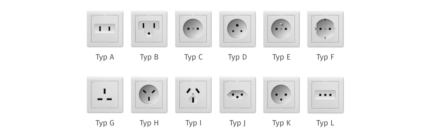 Country Overview Of Plug Types Sedus Country Overview Of Plug Types Sedus