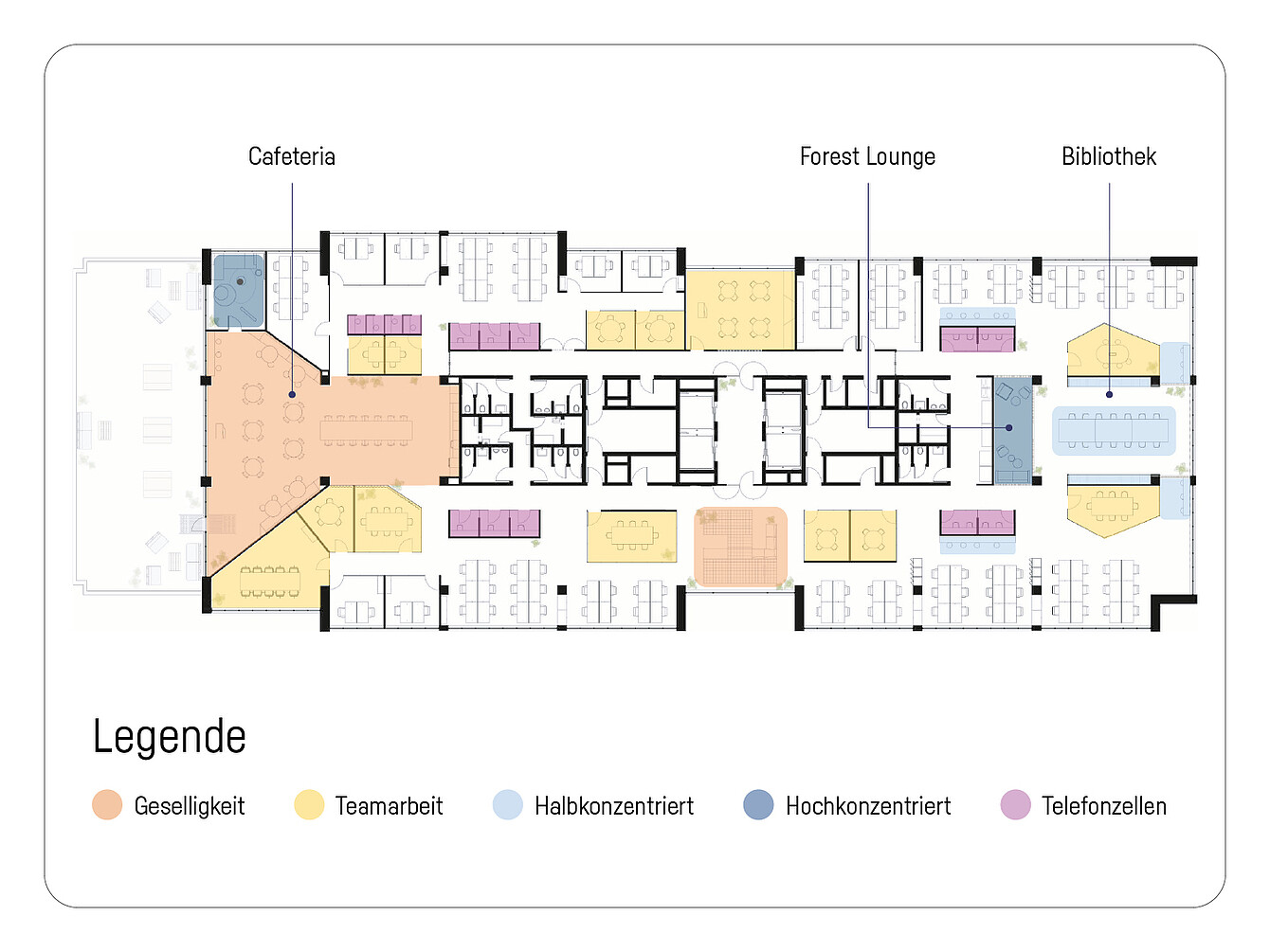 Grundriss eines Innovationsraums bei KBC mit farblich markierten Bereichen für Geselligkeit, Teamarbeit, halbkonzentriertes und hochkonzentriertes Arbeiten sowie Telefonzellen, beschriftet mit Cafeteria, Forest Lounge und Bibliothek