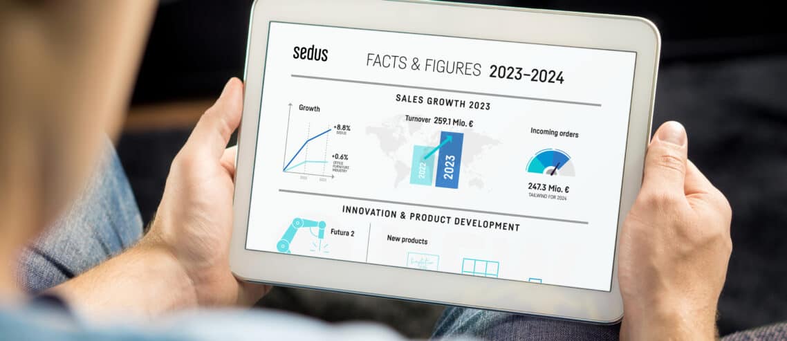 Solides perspectives : Sedus Stoll AG poursuit sa croissance