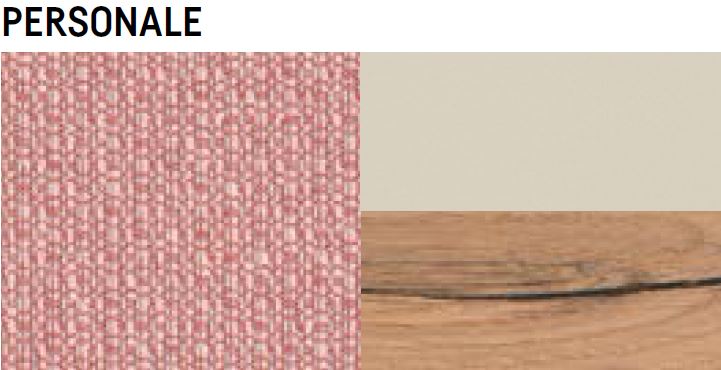 The use of design codes in office design