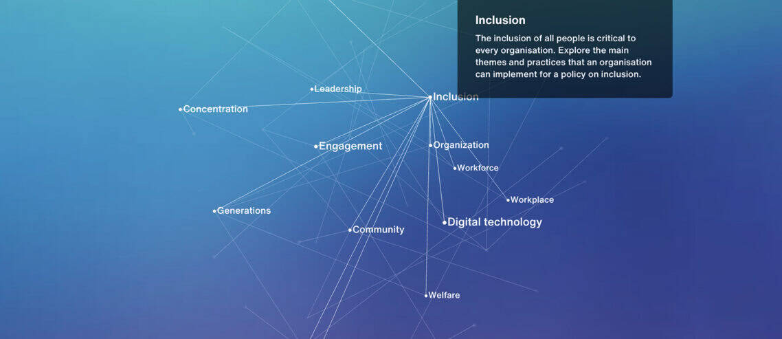 Sedus presenta su Sedus Synapse Bot, un chatbot por IA para la plataforma Workscape of Tomorrow