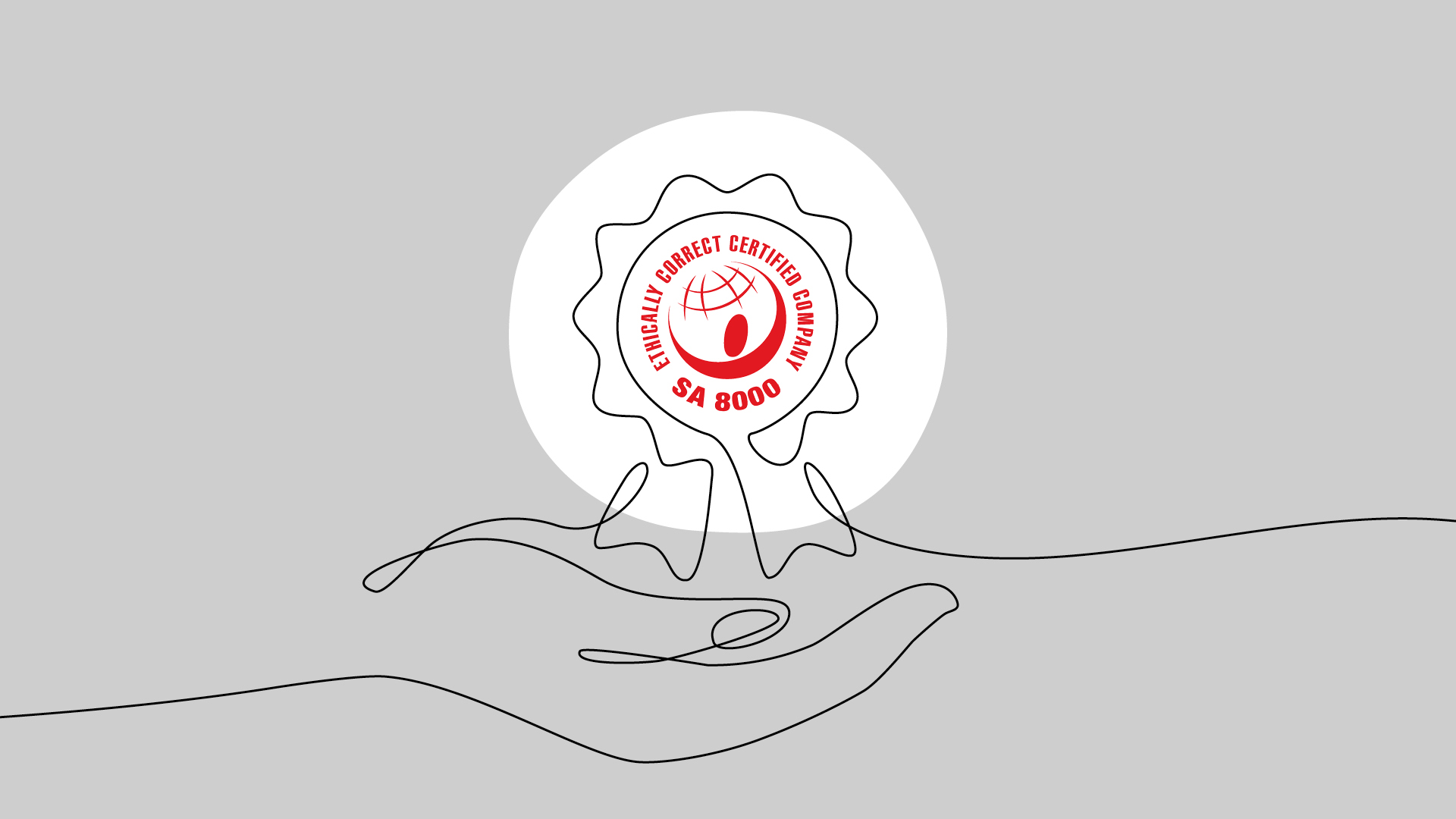 Living responsibility – the SA8000 standard and its challenges